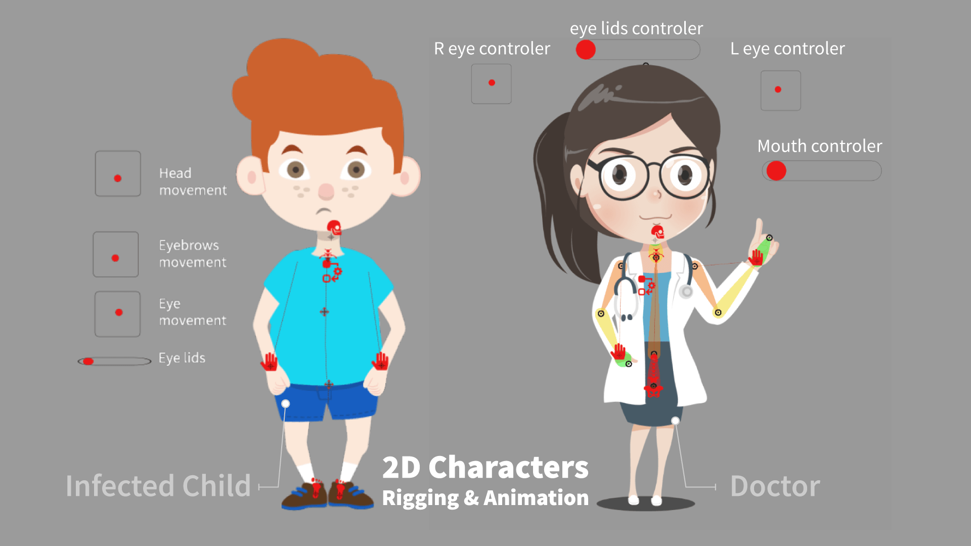 2D Characters Rig & animation